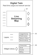 SYSTEMS AND METHODS FOR IMPLEMENTING DIGITAL TWIN WITH A LIVE STREAMING MAP