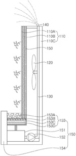 AIR CURTAIN SYSTEM INCLUDING PLANT CULTIVATION DEVICE FOR AIR PURIFICATION