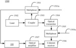 Polarization processing apparatus, optical transceiver, and optical polarization processing method