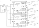 Software-controlled clock synchronization of network devices