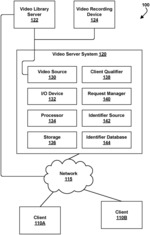 Real-time cloud-based video watermarking systems and methods