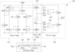 HIGH-EFFICIENCY AMPLIFIER ARCHITECTURE WITH DE-GAIN STAGE