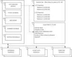 SYSTEMS, METHODS, AND USER INTERFACES IN A PATENT MANAGEMENT SYSTEM
