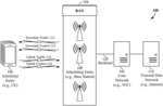 DOWNLINK FREQUENCY HOPPING COMMUNICATION FOR REDUCED CAPABILITY USER EQUIPMENT