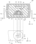 OPTICAL COUPLING DEVICE