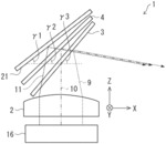 BEAM COMBINING MODULE AND BEAM SCANNING PROJECTOR SYSTEM