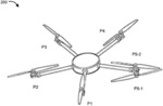 Single arm failure redundancy in a multi-rotor aerial vehicle with least rotors/propellers