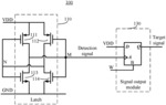 Power glitch signal detection circuit and security chip
