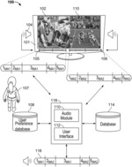 METHODS AND SYSTEMS TO PROVIDE A PLAYLIST FOR SIMULTANEOUS PRESENTATION OF A PLURALITY OF MEDIA ASSETS