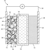 POSITIVE ELECTRODES INCLUDING ELECTRICALLY CONDUCTIVE CARBON ADDITIVES