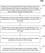 Methods, systems, and media for evaluating images