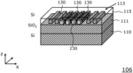 Fabrication of semiconductor structures