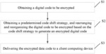 Encryption and decryption method and server of digital coding, and storage medium