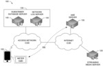 USING MESSAGING ASSOCIATED WITH ADAPTIVE BITRATE STREAMING TO PERFORM MEDIA MONITORING FOR MOBILE PLATFORMS
