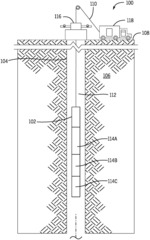 SYSTEM AND METHOD FOR ESTIMATING POROSITY OF POROUS FORMATIONS USING PERMITTIVITY MEASUREMENTS
