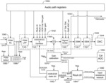 REFERENCE STARTUP CIRCUIT FOR AUDIO AMPLIFIERS