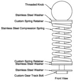 Spring Operated Gear Track System Accessory Attachment Device