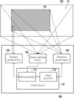 PROJECTOR AND PROJECTION METHOD