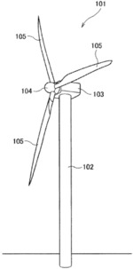 Wind turbine drive system and wind turbine