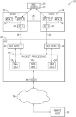 Multi-socket network interface controller with consistent transaction ordering