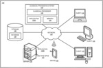 Remote direct memory access for container-enabled networks