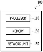 Method for scheduling of shooting satellite images based on deep learning