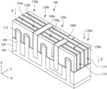 Fill fins for semiconductor devices