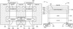 High-speed core interconnect for multi-die programmable logic devices