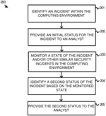 Monitoring state information for incidents in an IT environment including interactions among analysts responding to other similar incidents