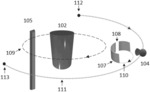 Plural-plane narrow-beam computed tomography