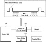 Lidar sensor and control method thereof