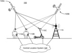 Multi-receiver satellite-based location estimation refinement