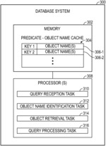Query processing using a predicate-object name cache