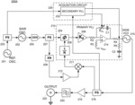 Dual-structure acquisition circuit for frequency synthesis