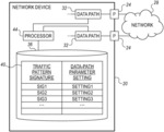 Network device with real-time data-path optimization