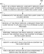 Proxy services for the secure upload of file system tree structures