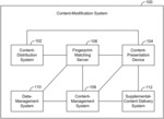 Content-modification system with broadcast schedule utilization feature