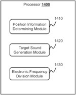Systems and methods for suppressing sound leakage