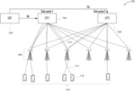User plane function (UPF) load balancing based on special considerations for low latency traffic