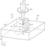 Actively controlled laser processing of transparent workpieces