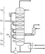 Extractive distillation column system and the use thereof in the separation of butenes from C4-hydrocarbon streams