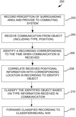 Systems and methods for automatically training neural networks