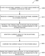 Systems for damping a solar photovoltaic array tracker
