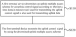 Method and apparatus for transmitting uplink signal
