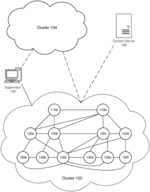 Measuring the performance of a peer-managed content distribution network
