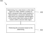 SUBPICTURE DEPENDENT SIGNALING IN VIDEO BITSTREAMS
