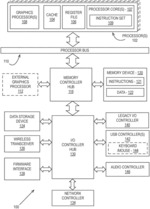 MECHANISM TO ACCELERATE GRAPHICS WORKLOADS IN A MULTI-CORE COMPUTING ARCHITECTURE