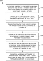 SYSTEM AND METHOD OF PROVIDING UNIVERSAL MOBILE INTERNET PROXY PRINTING