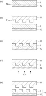 PHOTOSENSITIVE RESIN COMPOSITION, MOLDED ARTICLE THAT IS PROVIDED WITH PATTERN, AND METHOD FOR PRODUCING MOLDED ARTICLE THAT IS PROVIDED WITH PATTERN