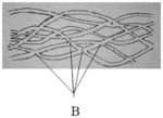 LAYERED NONWOVEN TEXTILE AND METHOD OF FORMING THE SAME